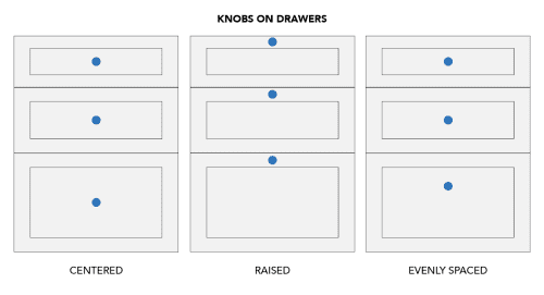 How To Install Kitchen Handles Like a Pro - The Complete Guide